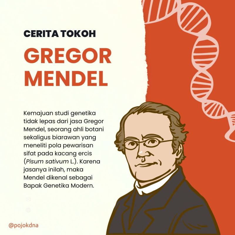 Gregor Mendel; Bapak Genetika Modern